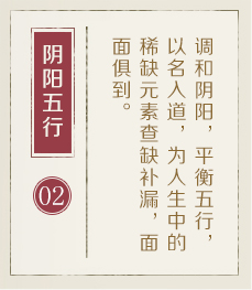 给孩子起名-起名流程二